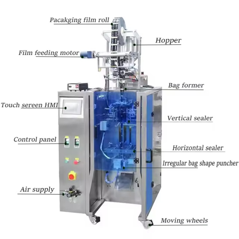 Machine d'emballage de sachets - Energy Gel Pack avis et prix
