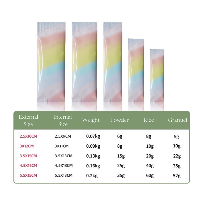 Granola Bar Sachet d'emballage - Energy Gel Pack avis et prix